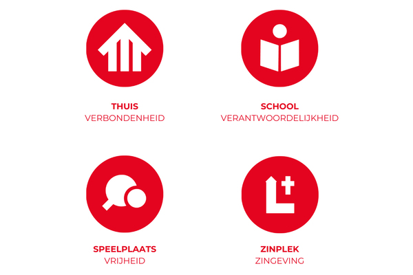 Afbeelding bij