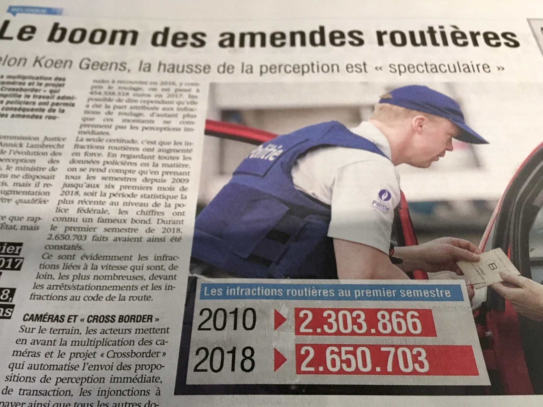 Le boom des amendes routières