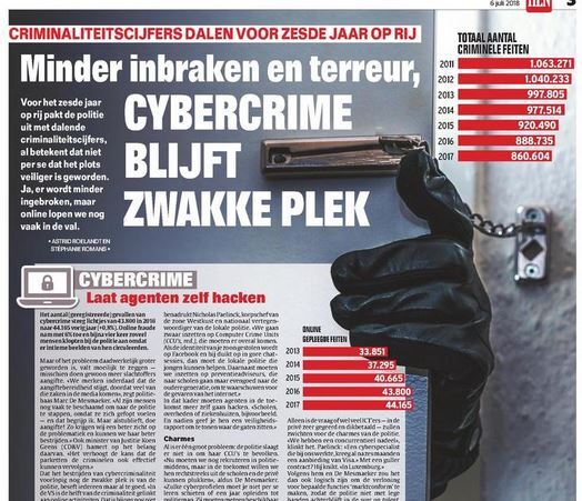 ​Minder inbraken en terreur, cybercrime blijft zwakke plek 