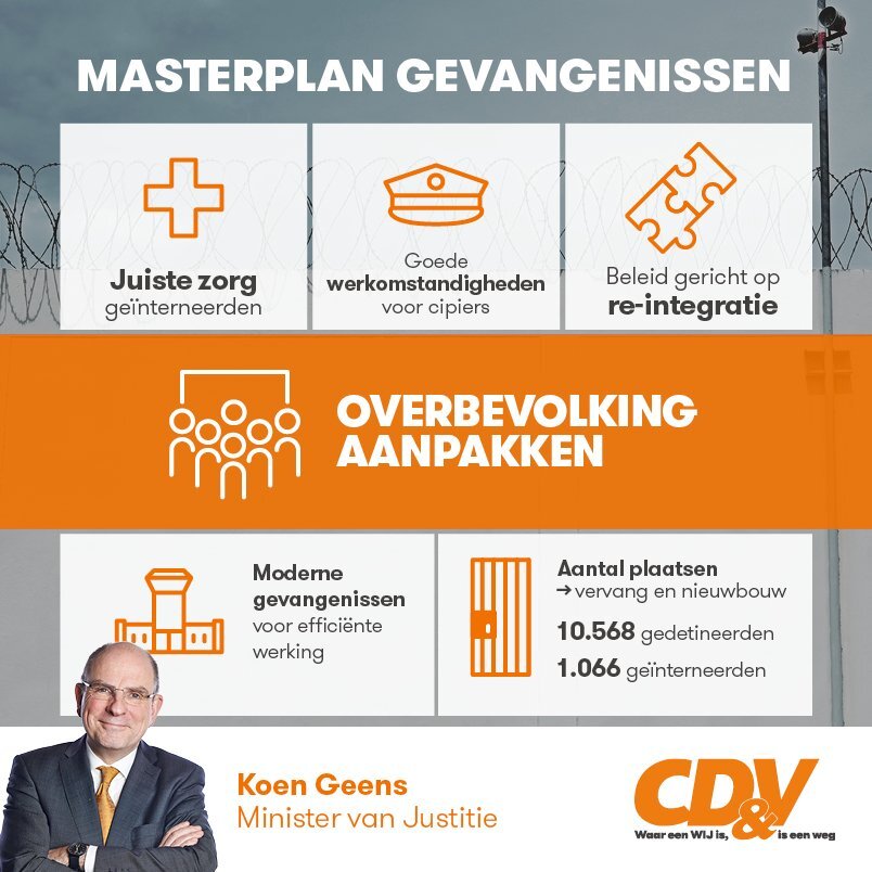 Masterplan gevangenissen en internering goedgekeurd