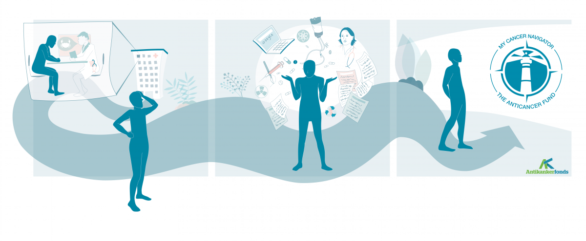 workshop-over-de-onzichtbare-gevolgen-van-kanker