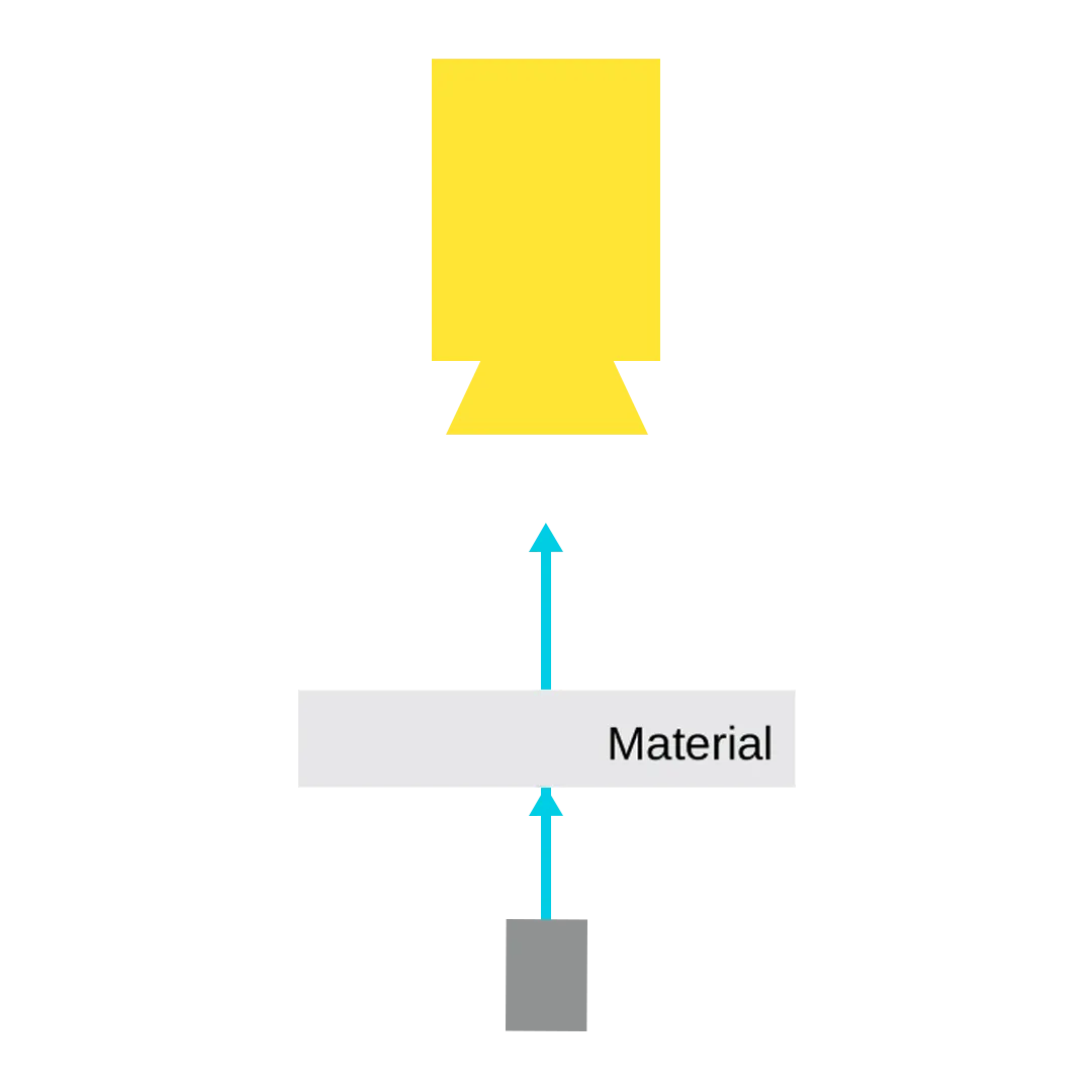 Transmission lighting