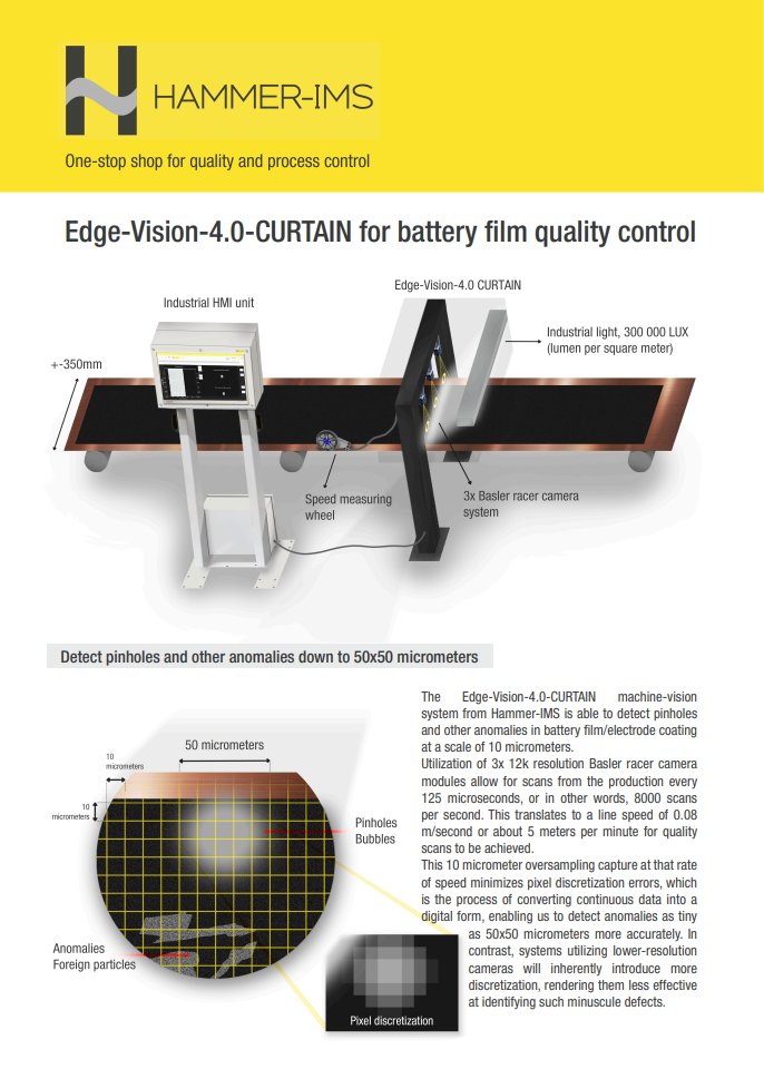 Edge-Vision-4.0-CURTAIN for battery film quality control