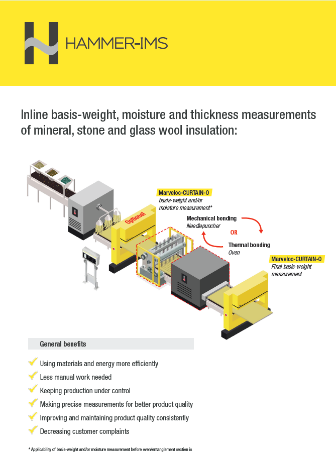 4 | Inline basis-weight and thickness measurements of mineral, stone and glass wool insulation