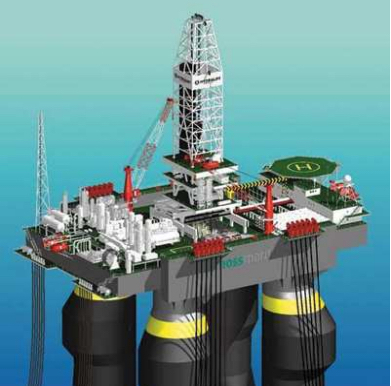 CP design & retrofit for offshore platforms