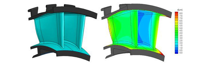 Design Plateability Analysis for turbine blades