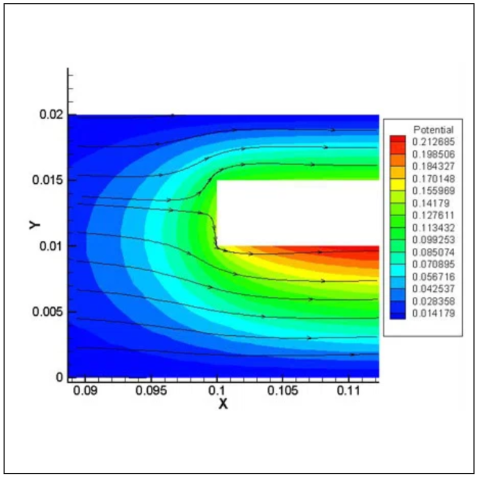 case image