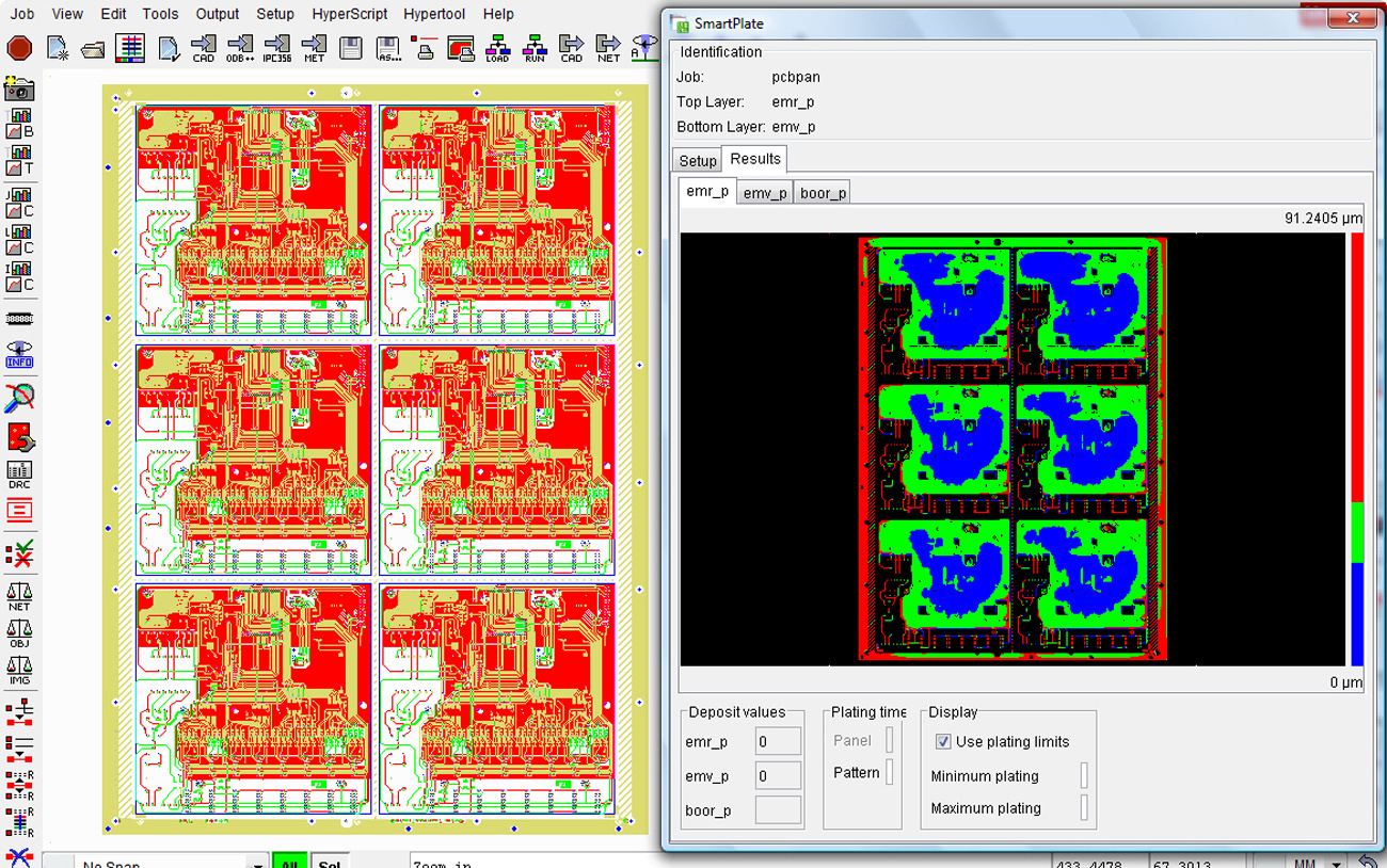 Elsyca SmartPlate | Elsyca NV | Electrochemical Modelling