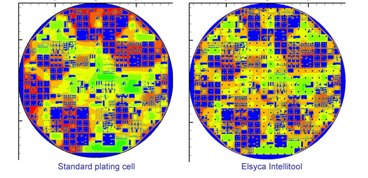 Copper Pattern Plating | Elsyca NV | Electrochemical Modelling