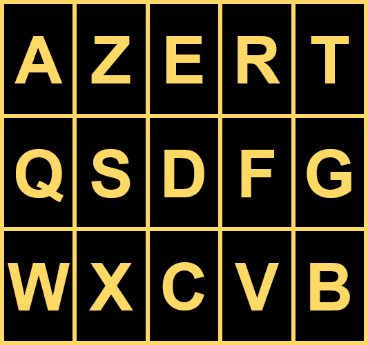 AZERTY-kaart geel-zwart
