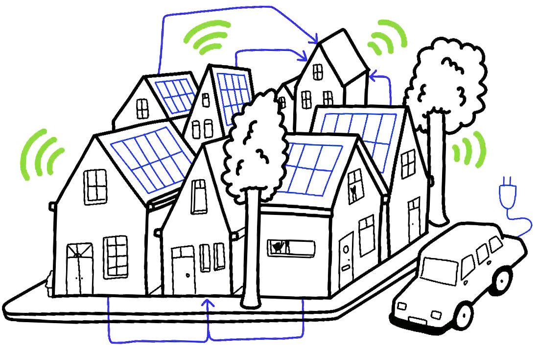 Open brief: geef energiedelen een échte kans - (zie ook uitgebreid opiniestuk in MO Magazine: ‘We...