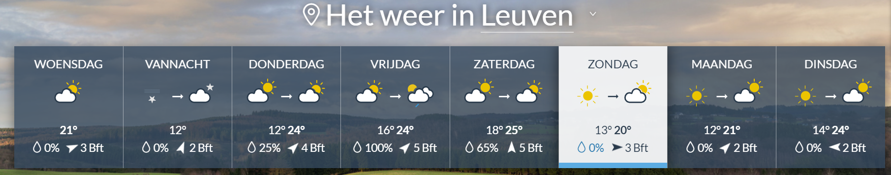 Doe mee aan de coöperatieve fietstocht op zondag 25 augustus 2024! - Wereldcafé.coop Leuven organ...