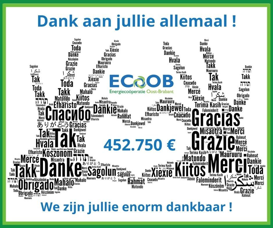 Magische Mijlpaal Bereikt: 452.750 EUR en Meer Spannend Nieuws in Aantocht! - Met enorme vreugde ...