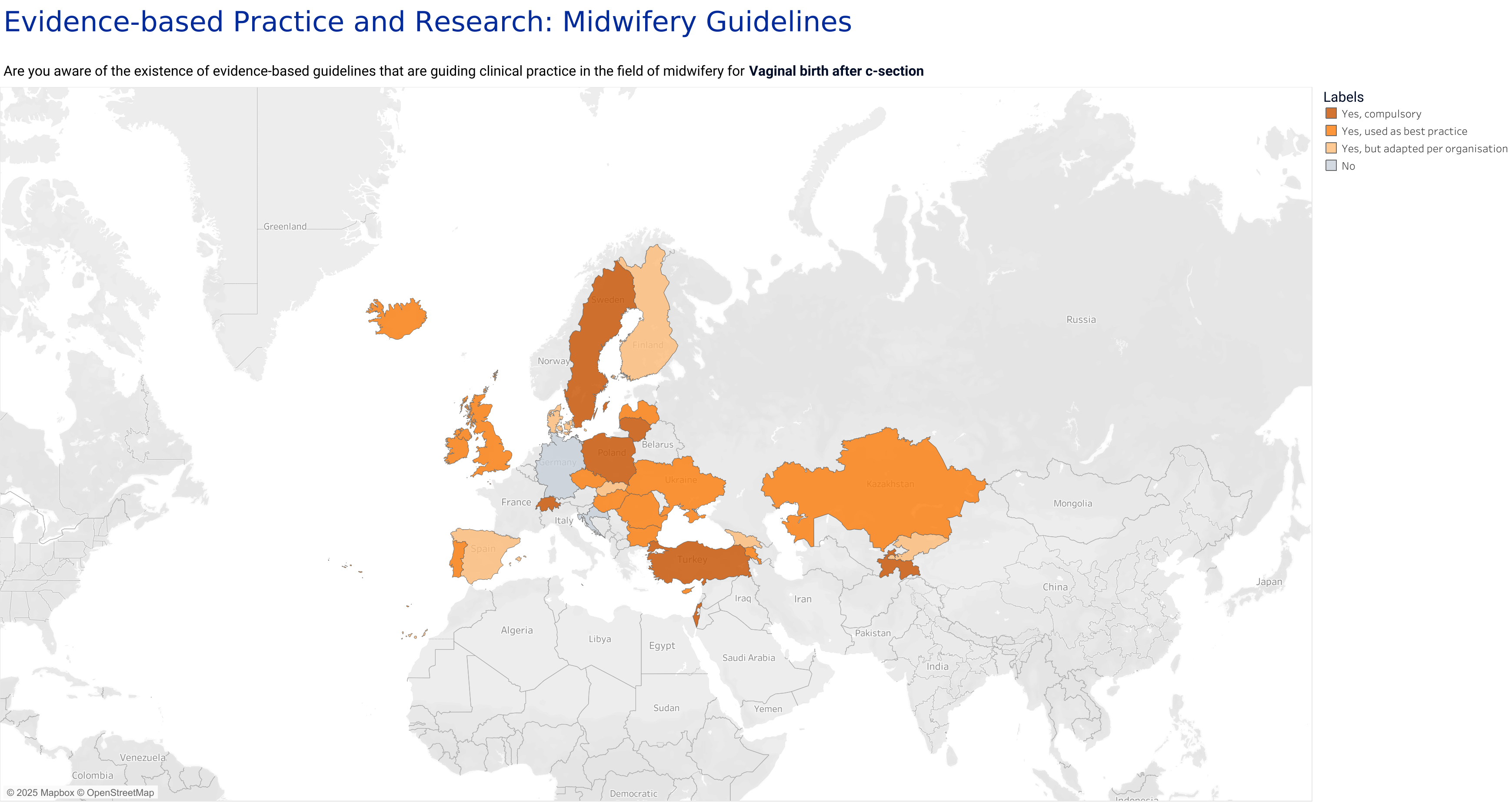 Evidence-Based Practice and Research - Midwifery Guidelines