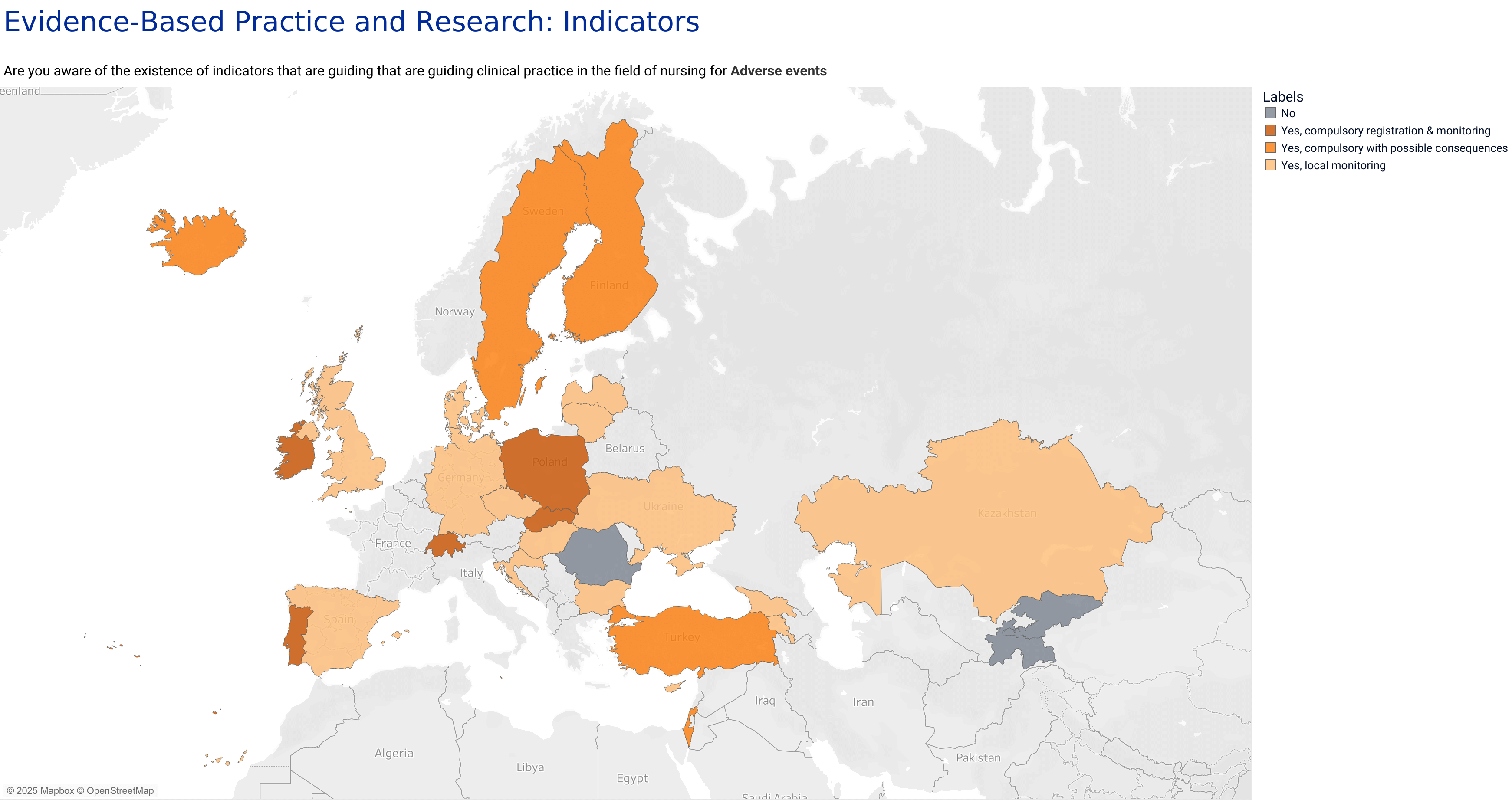 Evidence-Based Practice and Research - Nursing Indicators
