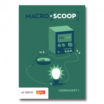 Macroscoop (2024) 3/4