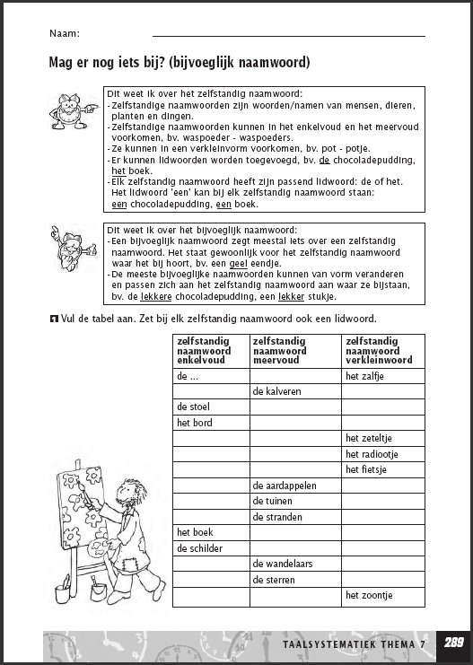 Taalsystematiek B Tijd Voor Taal - Taal 4 - Handleiding · Eureka ADIBib