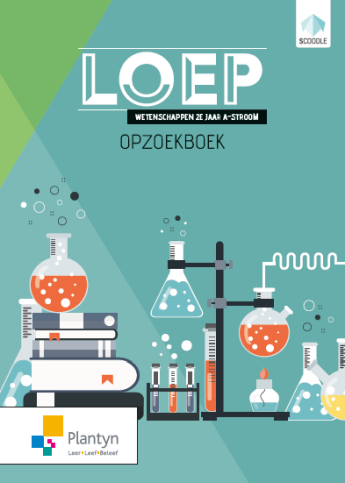 Loep opzoekboek