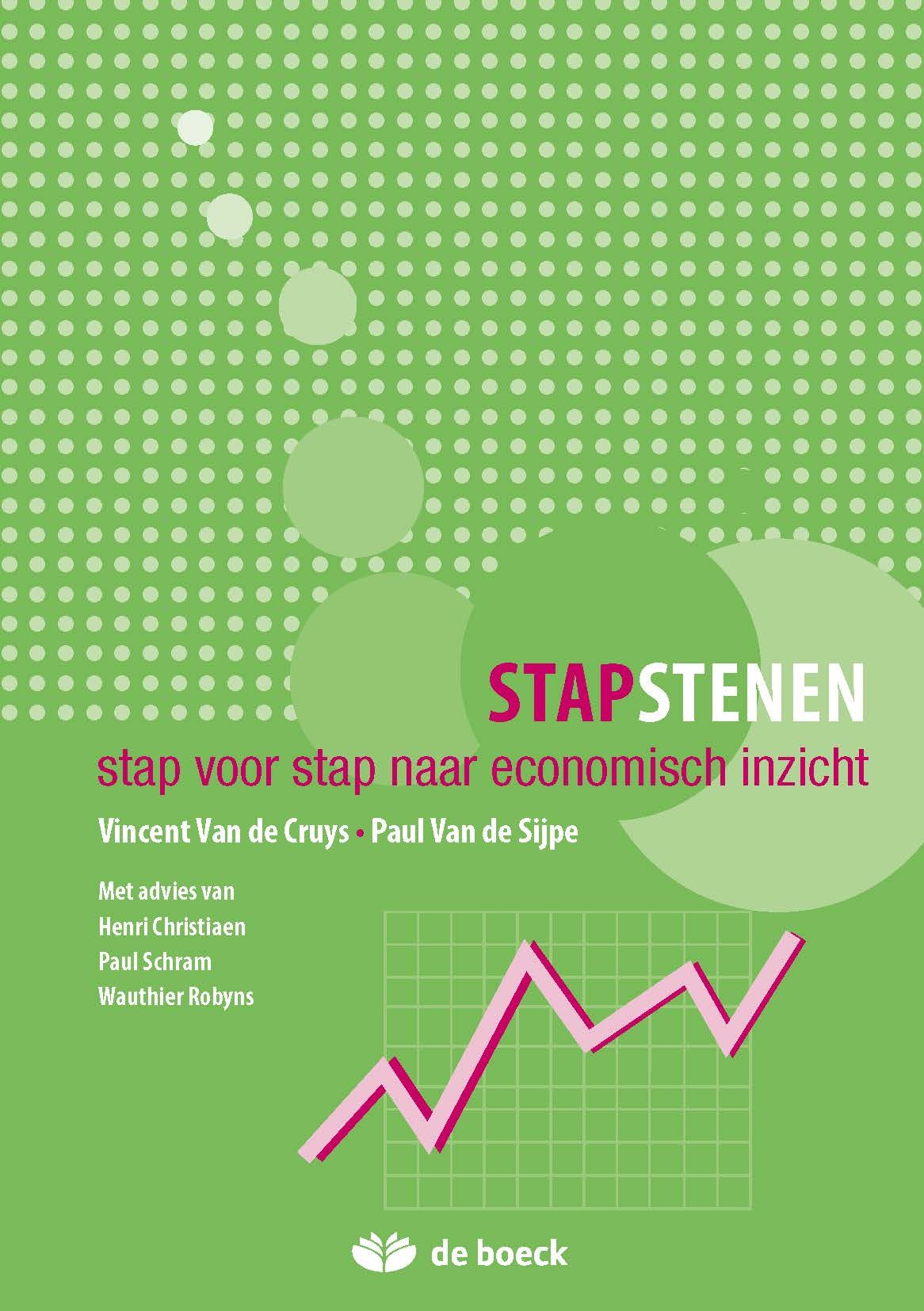 Stapstenen stap voor stap naar economisch inzicht 3-6