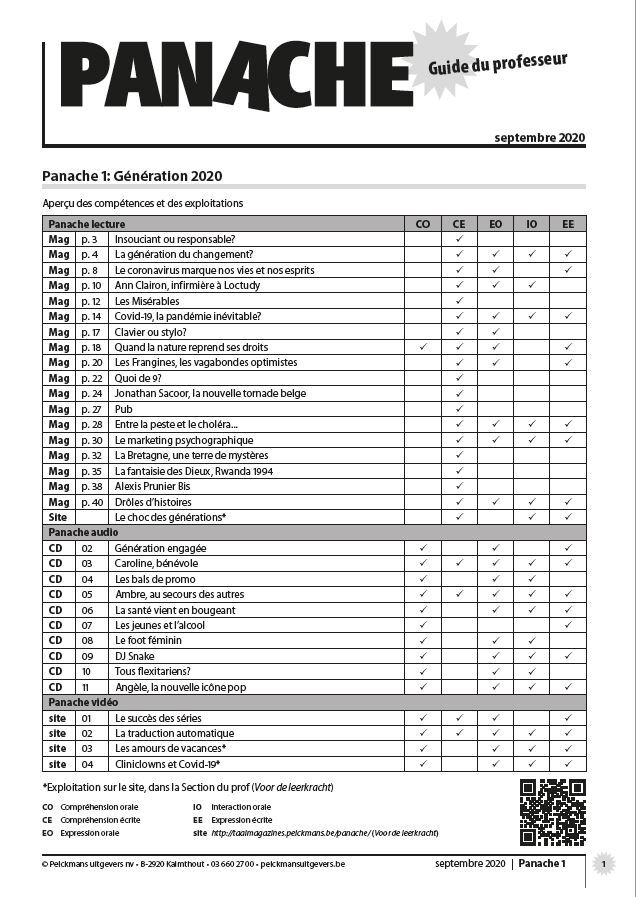 Panache 1 Guide du professeur (2020-2021)