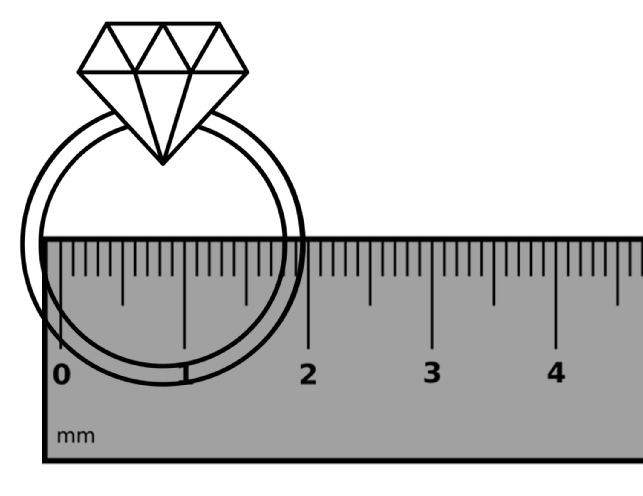 17mm anneau mesure règle nous Code règle anneau me – Grandado