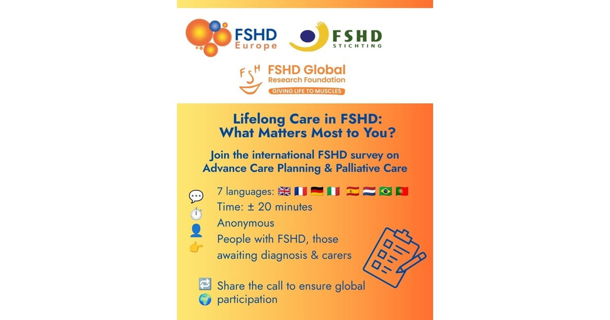 Internationale vragenlijst voor personen met FSHD. 