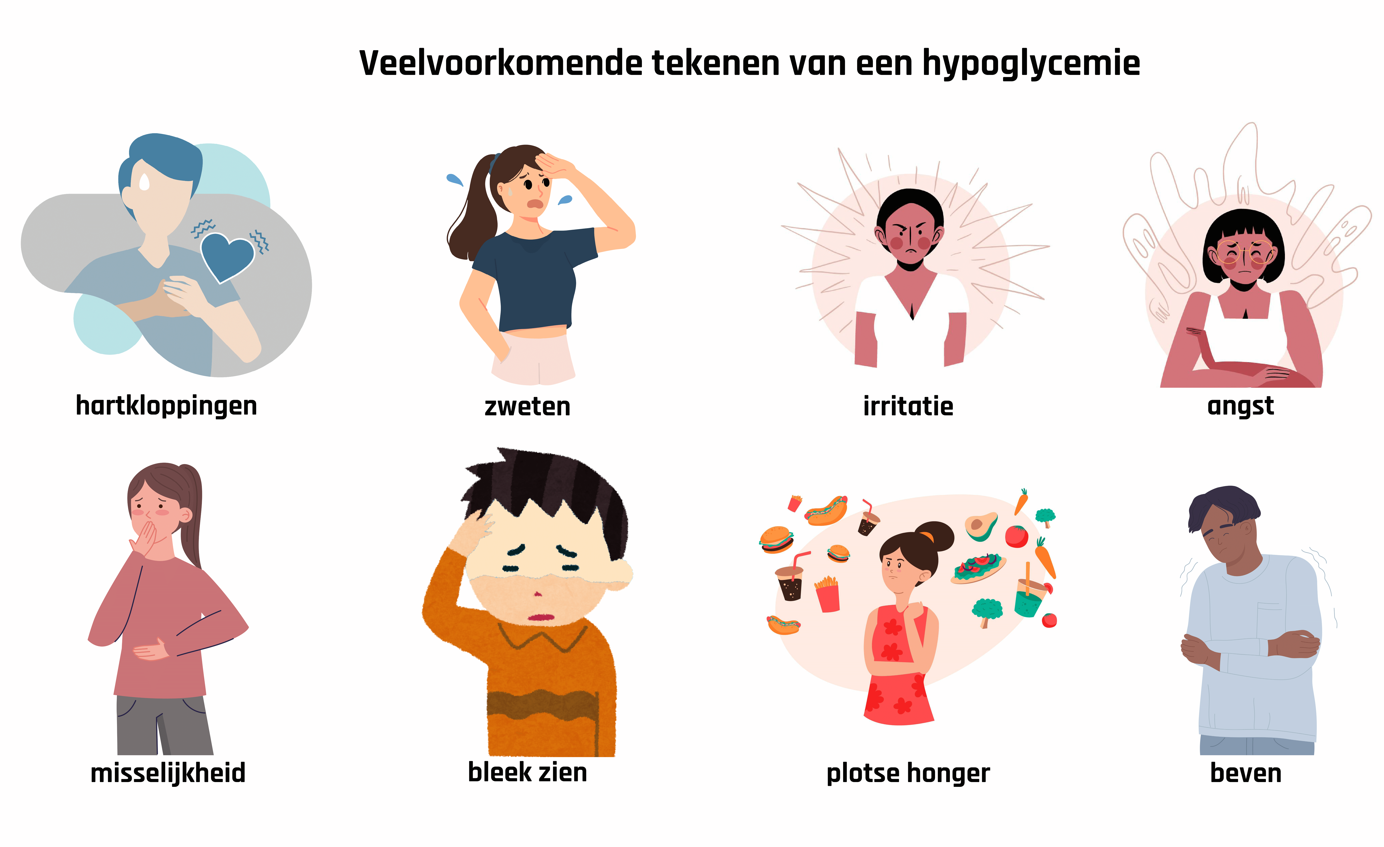 Veelvoorkomende tekenen van een hypoglycemie