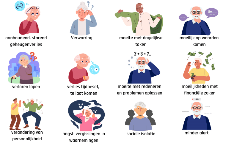 Mogelijke klachten bij een geheugenstoornis