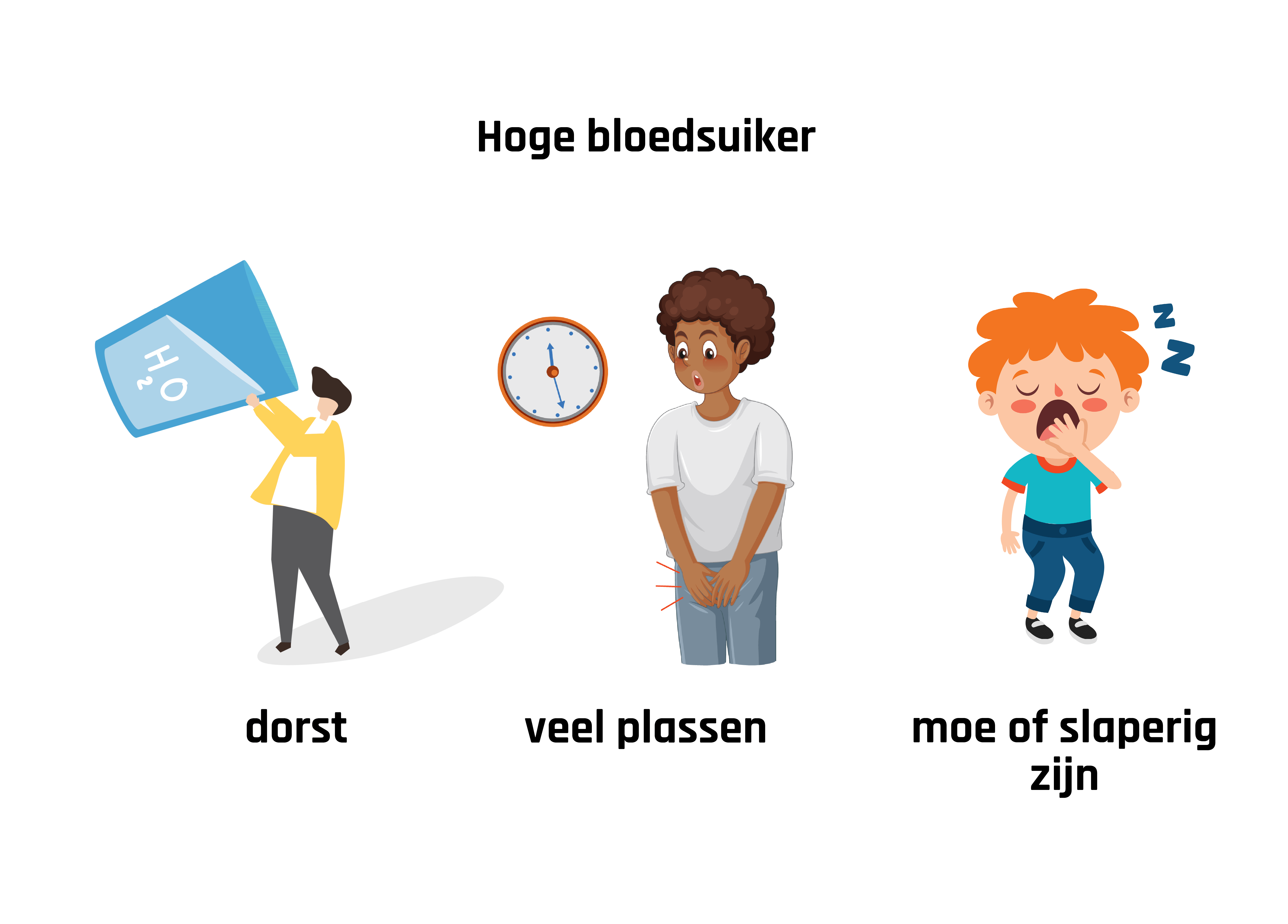 Mogelijke klachten bij een hoge bloedsuiker