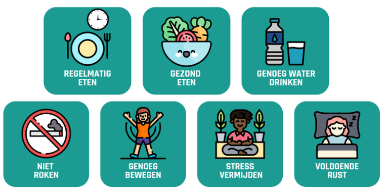 Adviezen bij de ziekte van Crohn