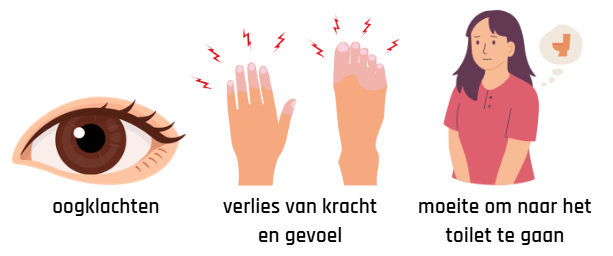 Enkele typische neurologische klachten die kunnen ontstaan door MS