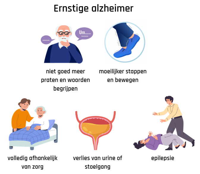 ernstige alzheimer