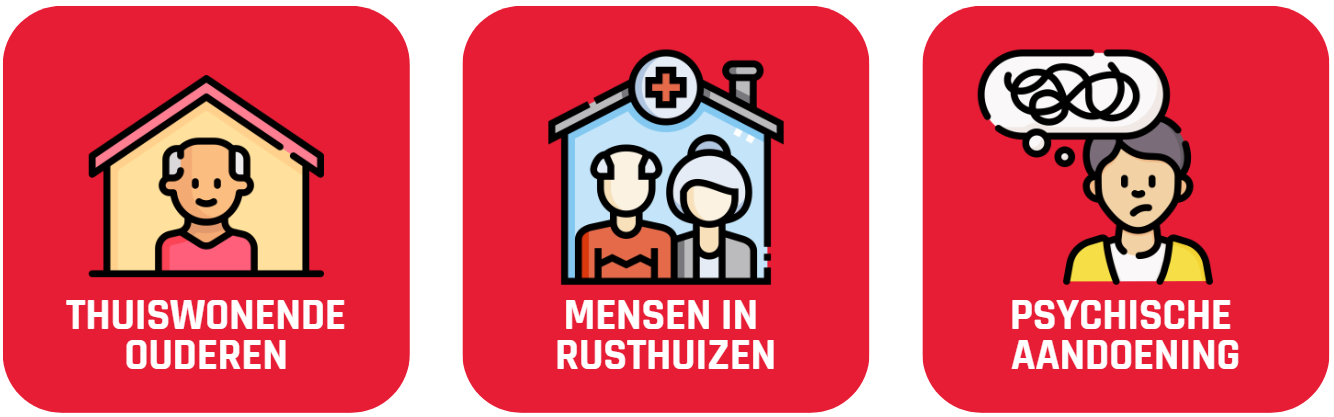 risicogroepen