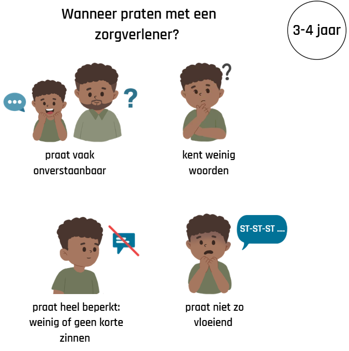 situaties waarin je best praat met een zorgverlener