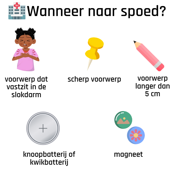 Illustraties van ingeslikte voorwerpen waarvoor je best naar spoed gaat
