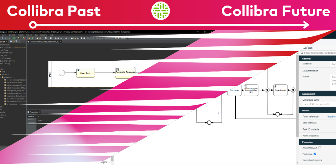 Collibra’s Workflow Designer enters the stage · Datashift