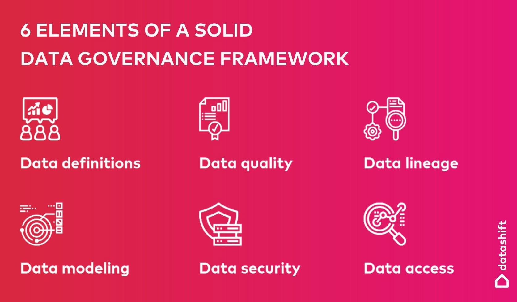 elements of solid data governance framework