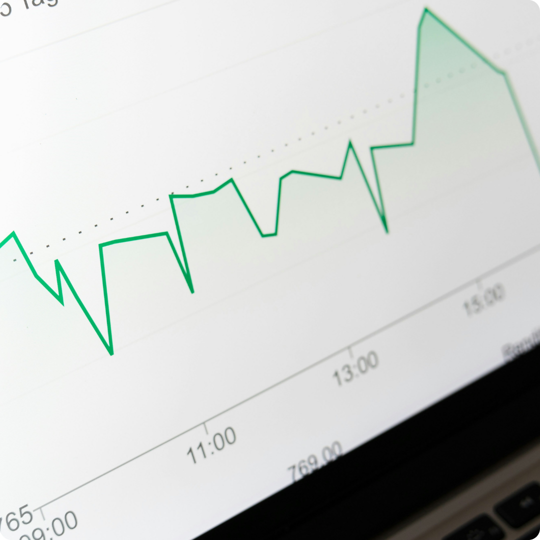 ESG Performance Monitoring