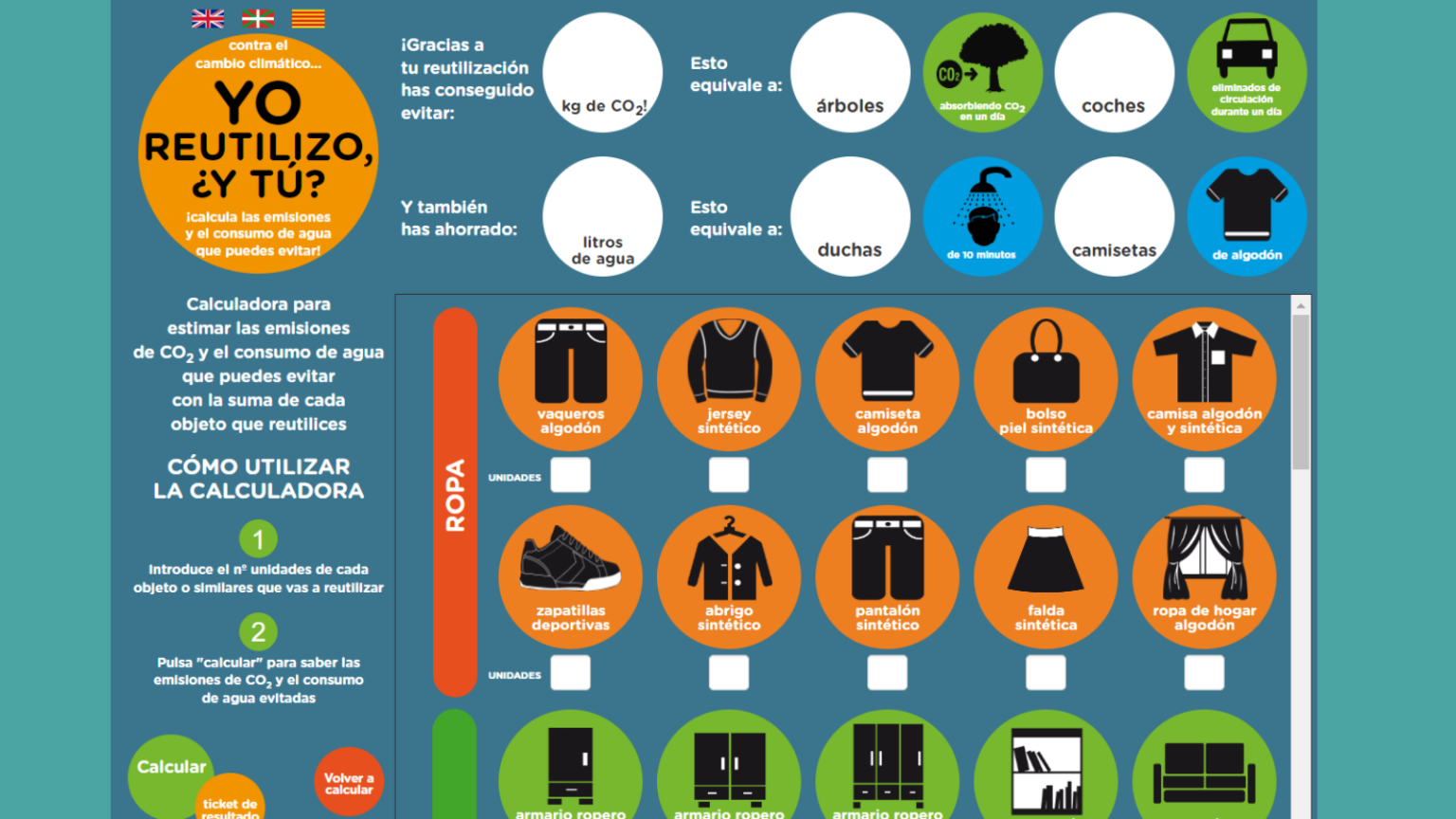 From donated items to visible impact: How AERESS brought reuse data to life 